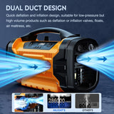 Nilight Compresor de aire portátil Inflador de neumáticos Bomba de...