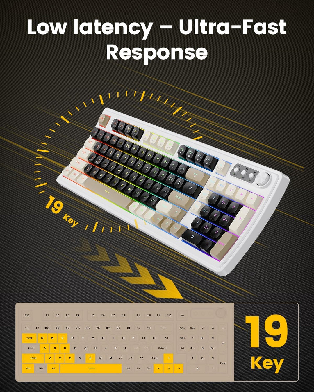 SABLUTE Teclado y ratón para juegos con cable, retroiluminación RGB...