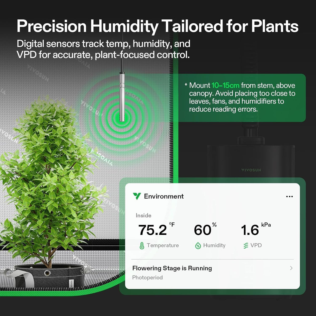 VIVOSUN AeroStream H05 Humidificador WiFi inteligente de 1.32 galones con