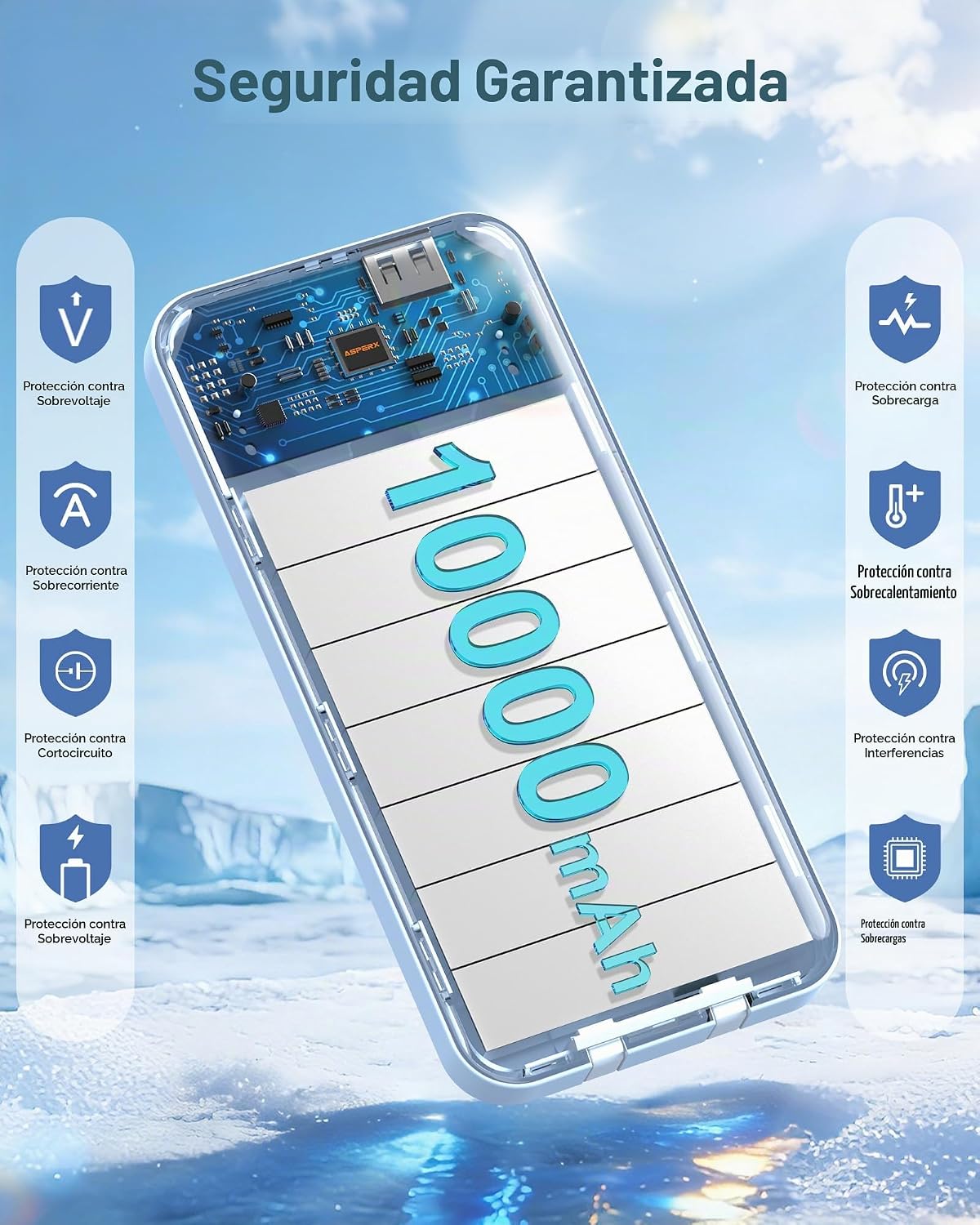 AsperX Paquete de 2 cargadores portátiles de 10000 mAh con cables i...