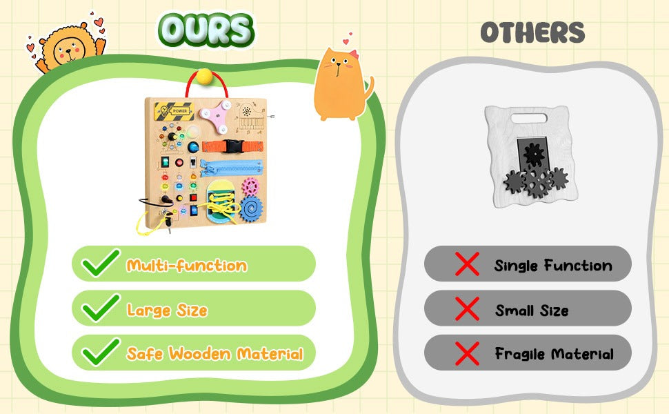 MoKo Busy Board Montessori Juguetes para niños de más de 3