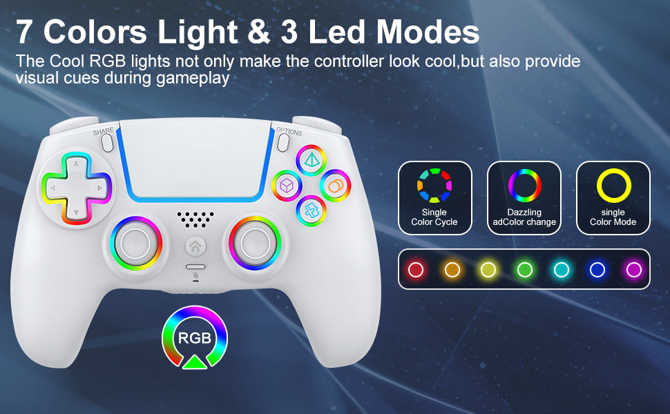 Control inalámbrico BUERTT compatible con PS5