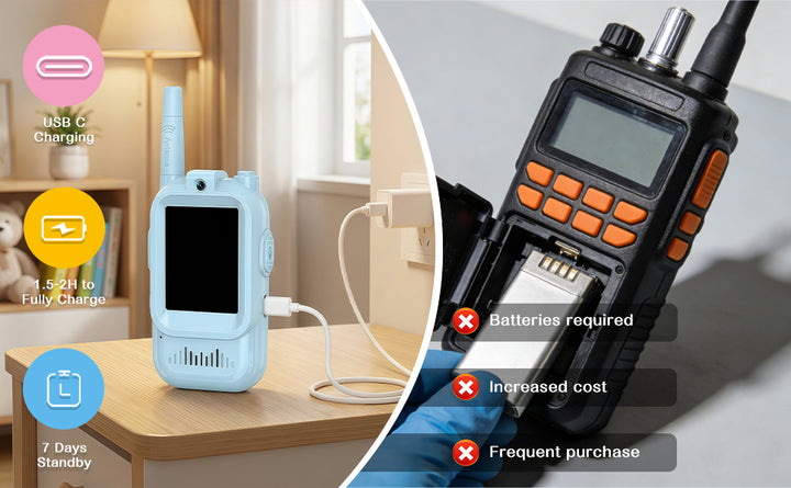 Walkie Talkies de video para niños walkie talkies