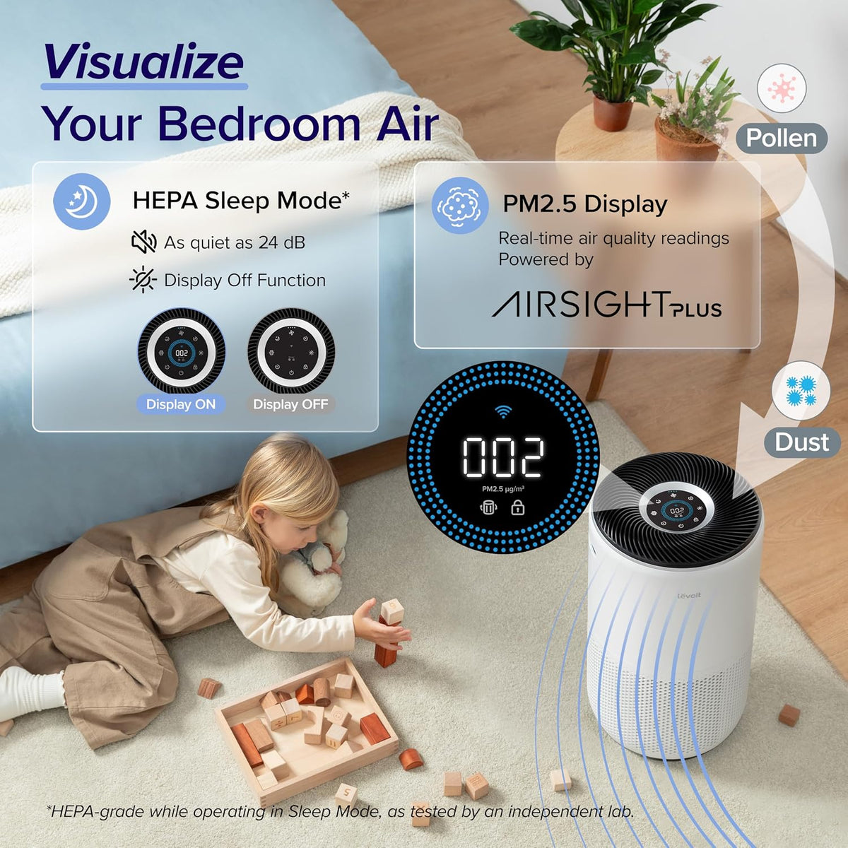 LEVOIT Purificadores de aire inteligentes para el hogar habitación grande