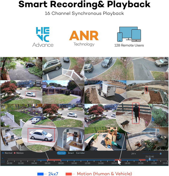 ONWOTE Sistema de cámara de seguridad PoE NVR de 16 canales 6K 12MP...