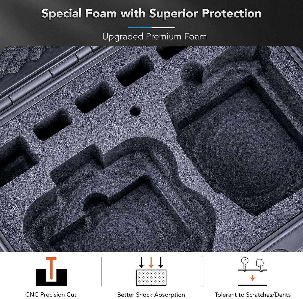 Lykus Titan N220 - Carcasa rígida impermeable para DJI Neo 2 y DJI RC2
