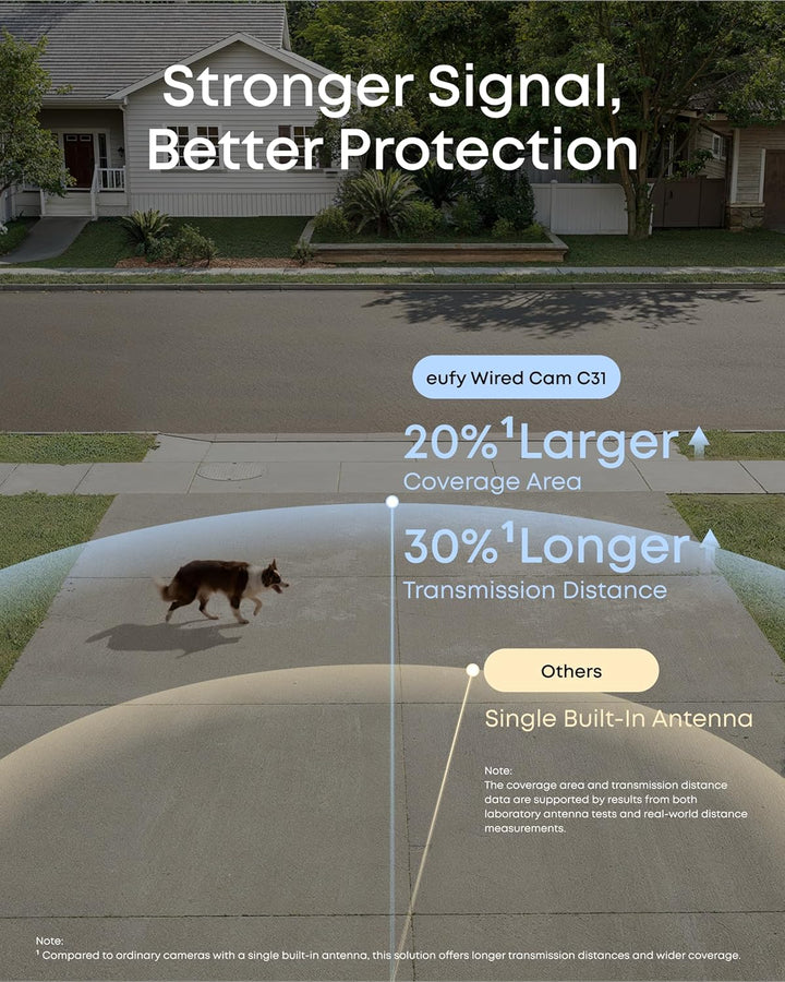 eufy - Cámara de seguridad para interiores y exteriores C31, IP66,...