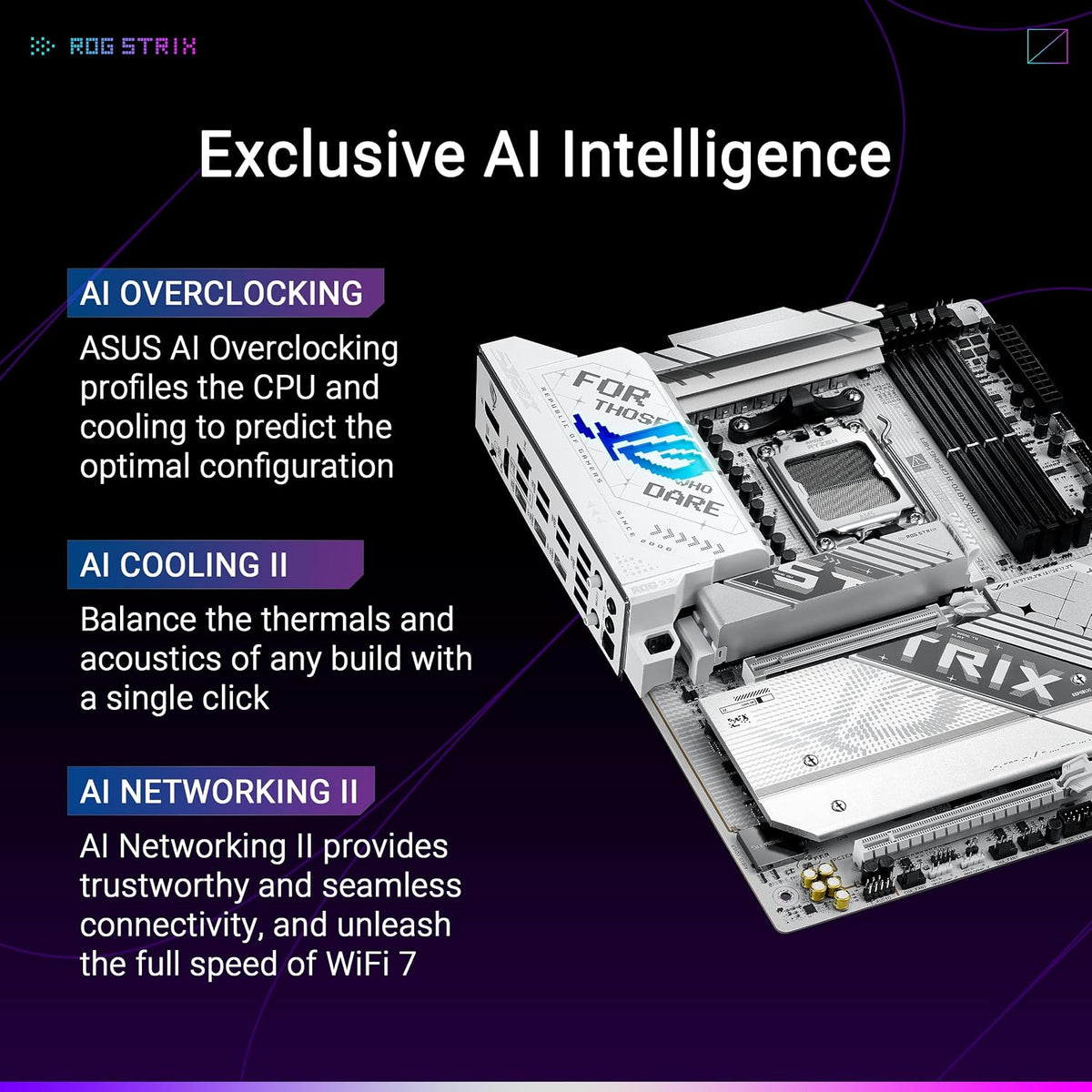 ASUS ROG Strix X870-A Gaming WiFi AMD AM5 X870 ATX Placa base 16+2+...