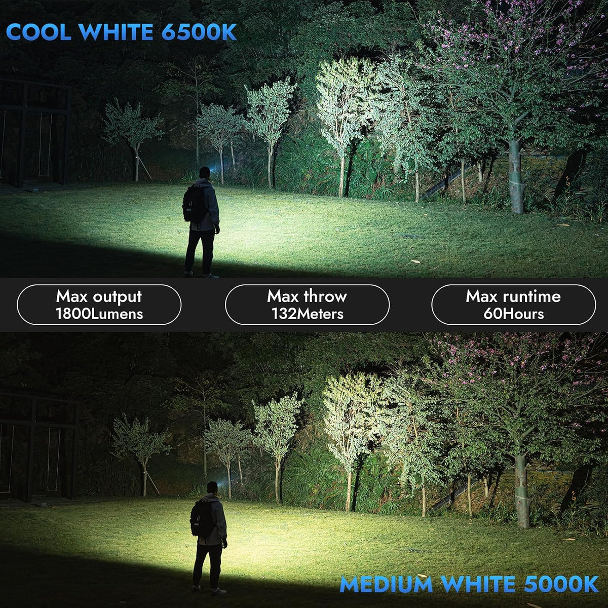 WUBEN E7 1800 Lm Hight Lumen Mini linterna con imán