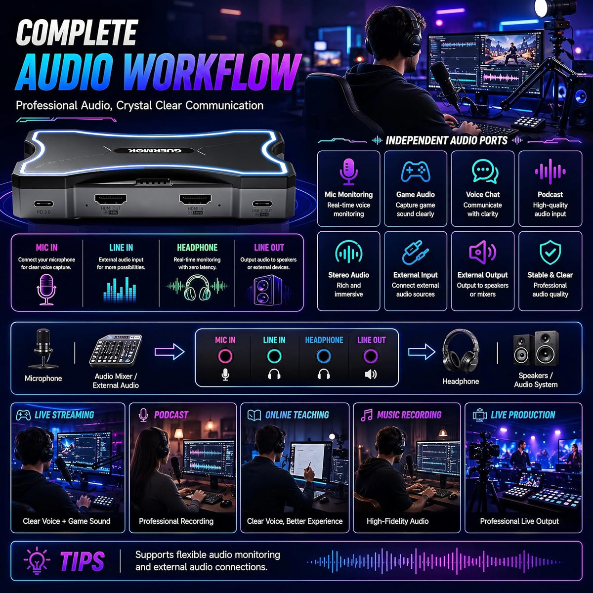 Tarjeta de captura USB 4K144 HDMI2.1, captura de video 4K de