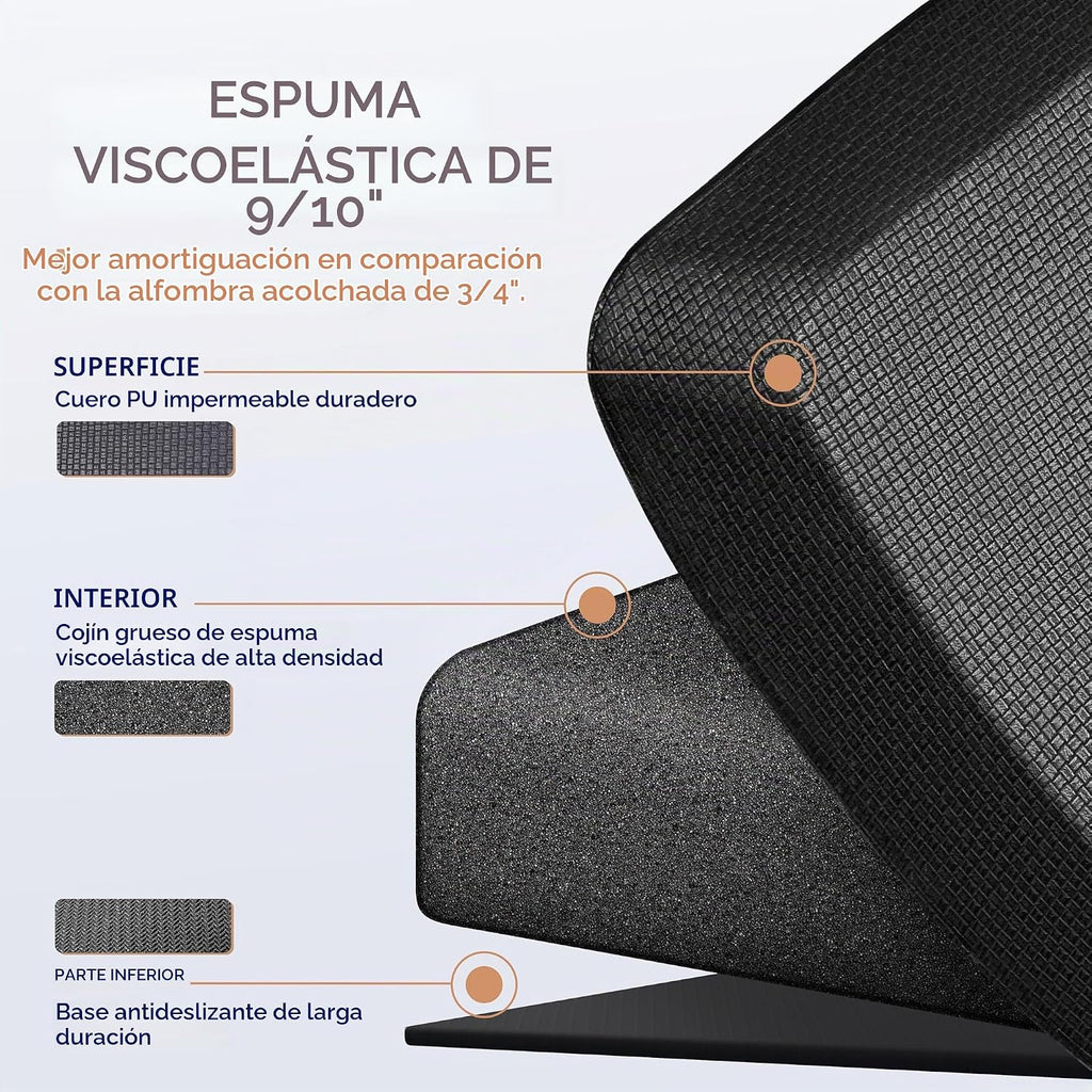 FEATOL Tapete antifatiga para escritorio de pie y suelo de cocina, 9/10