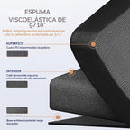 FEATOL Tapete antifatiga para escritorio de pie y suelo de cocina, 9/10