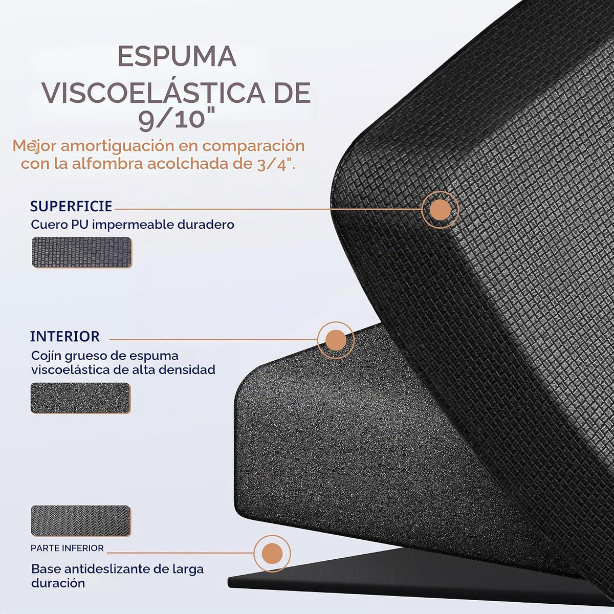 FEATOL Tapete antifatiga para escritorio de pie y suelo de cocina, 9/10
