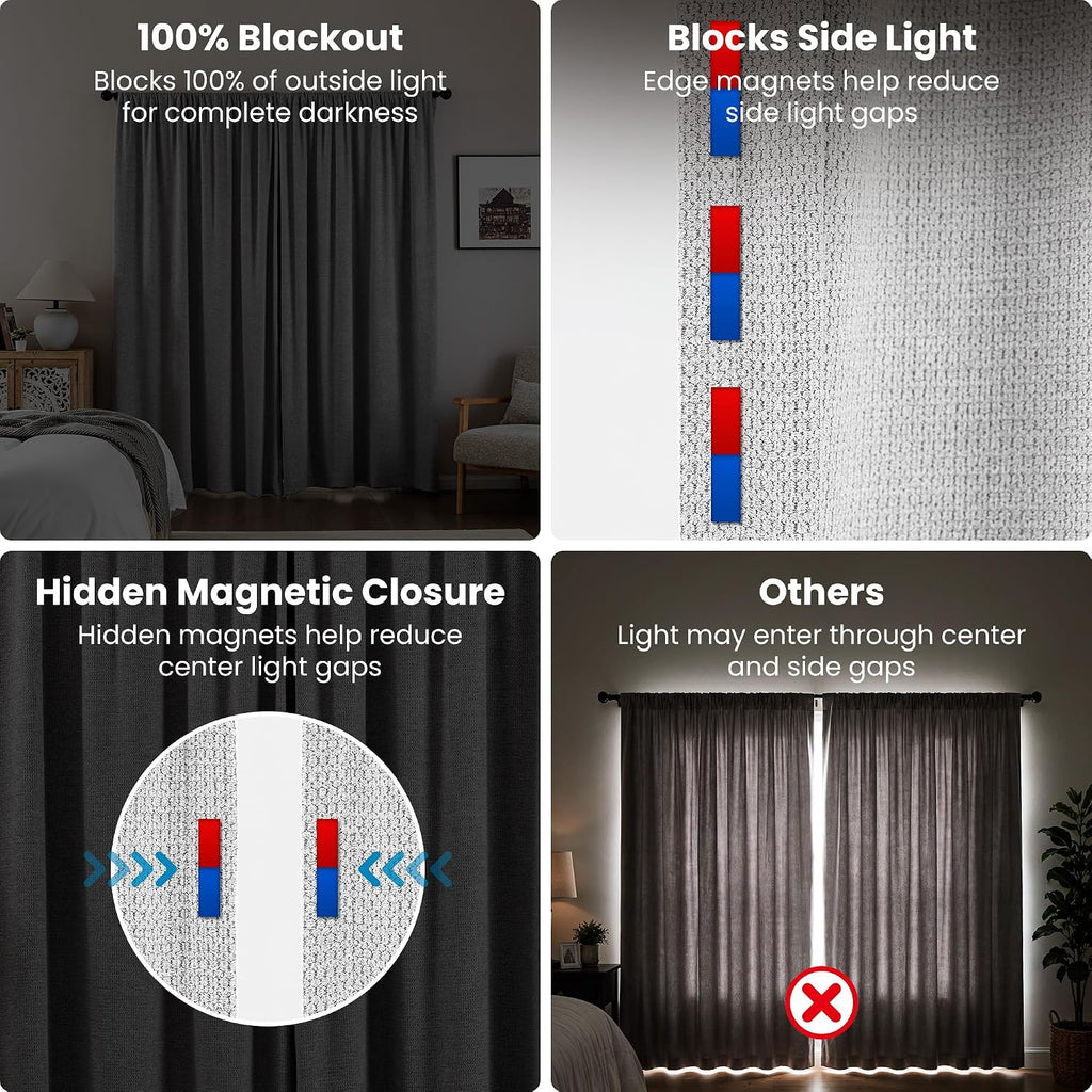 SLEEP ZONE Cortinas opacas con cierre magnético para dormitorio y sala de estar, cortinas con aislamiento térmico para oscurecer la habitación, reducción de ruido con bolsillo para barra, 2 paneles