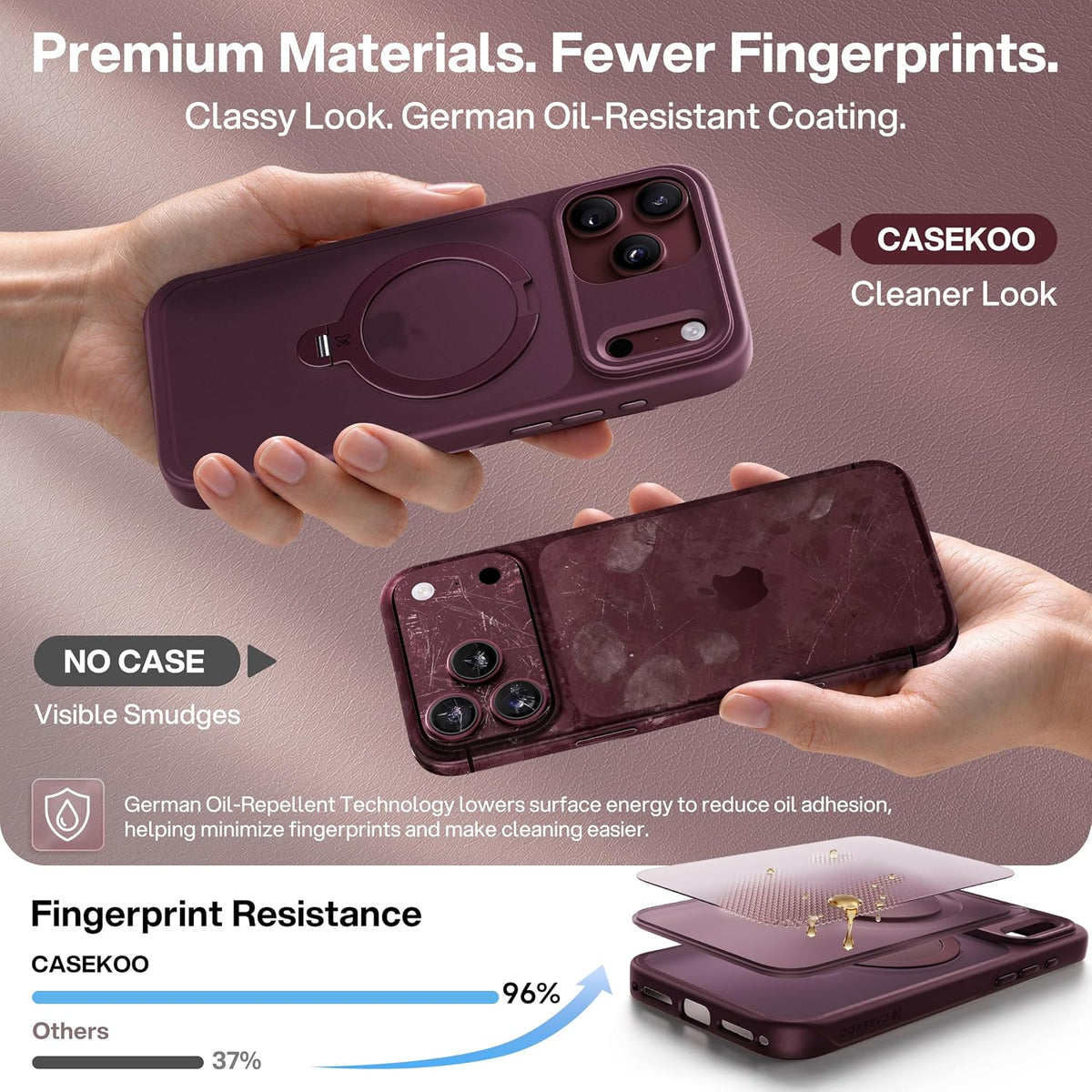 CASEKOO Funda color borgoña para iPhone 18 Pro con soporte magnético