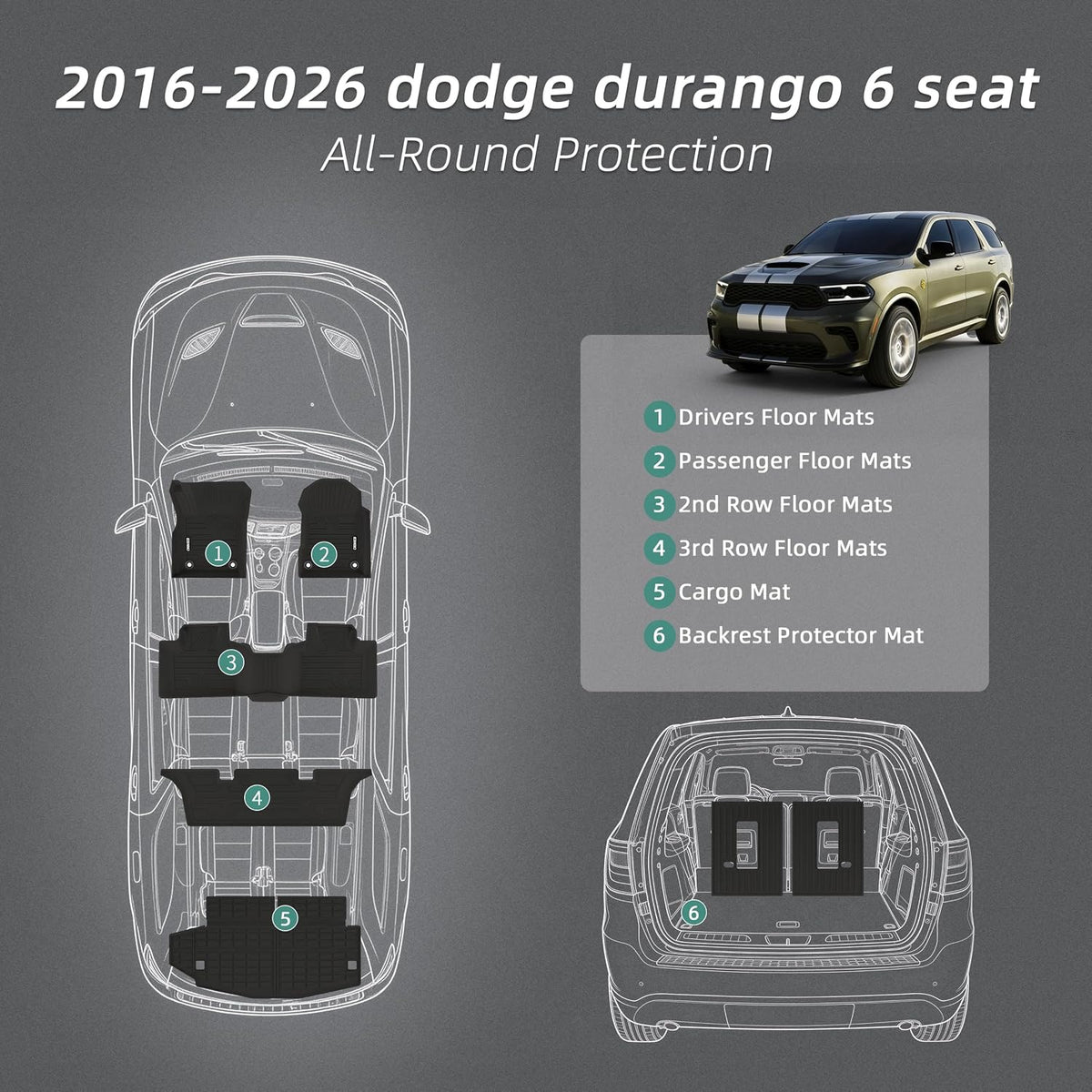 Alfombrillas y revestimientos de carga para Dodge Durango 6