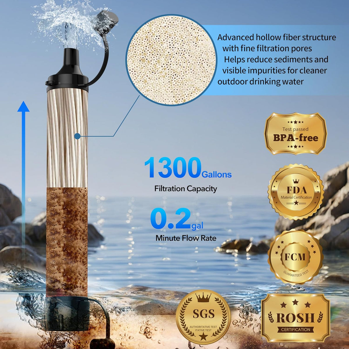 Pajita de filtro de agua de emergencia portátil para exteriores, paquete de 3 para senderismo, camping, pesca, sistema de purificación de equipos de supervivencia, accesorios de viaje