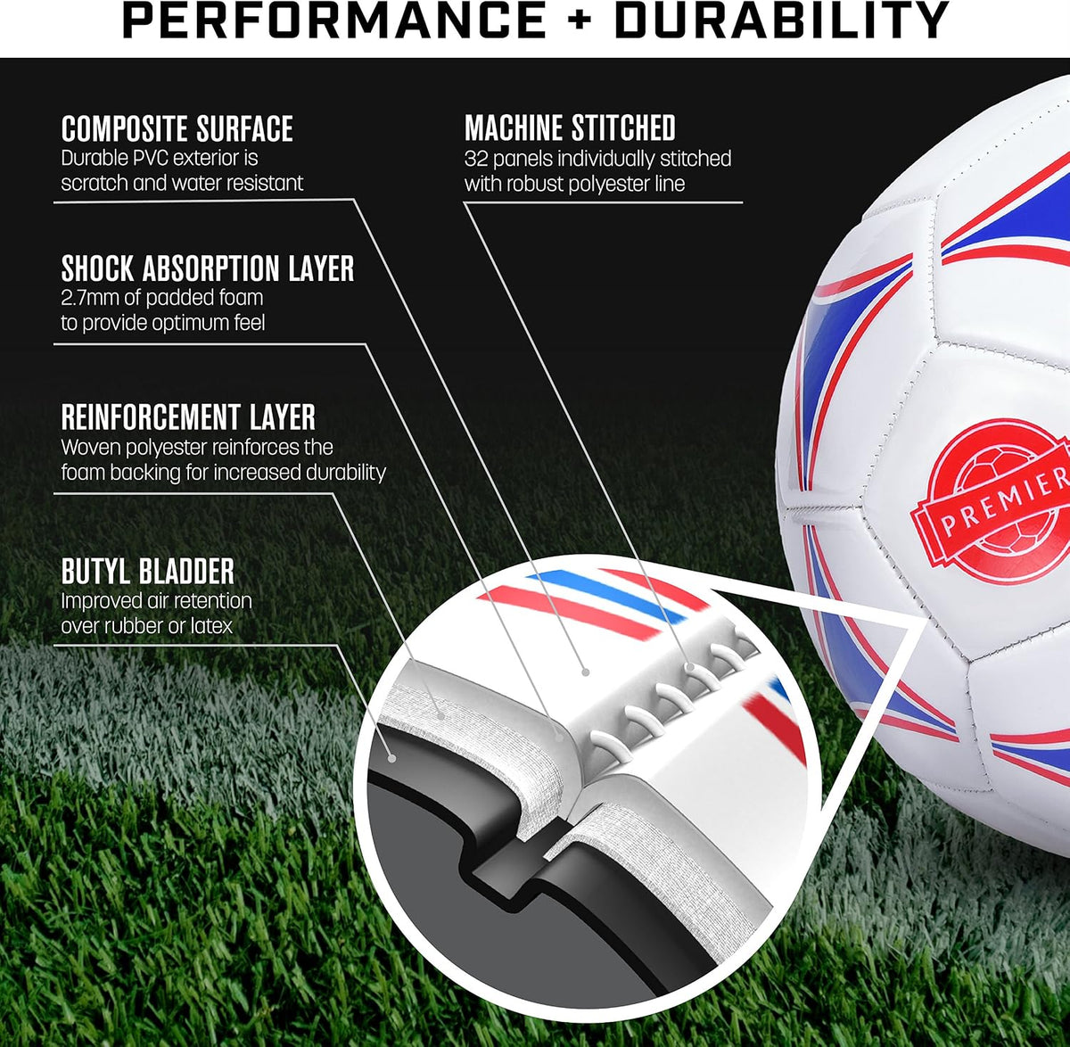 GoSports Premier balones de fútbol - Venta individual o paquete de 6 - Tamaños 3, 4, 5, con bomba para balón