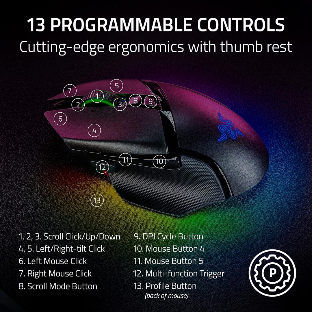Razer Basilisk V3 Pro Ratón Inalámbrico para Juegos: Rueda de Incli...