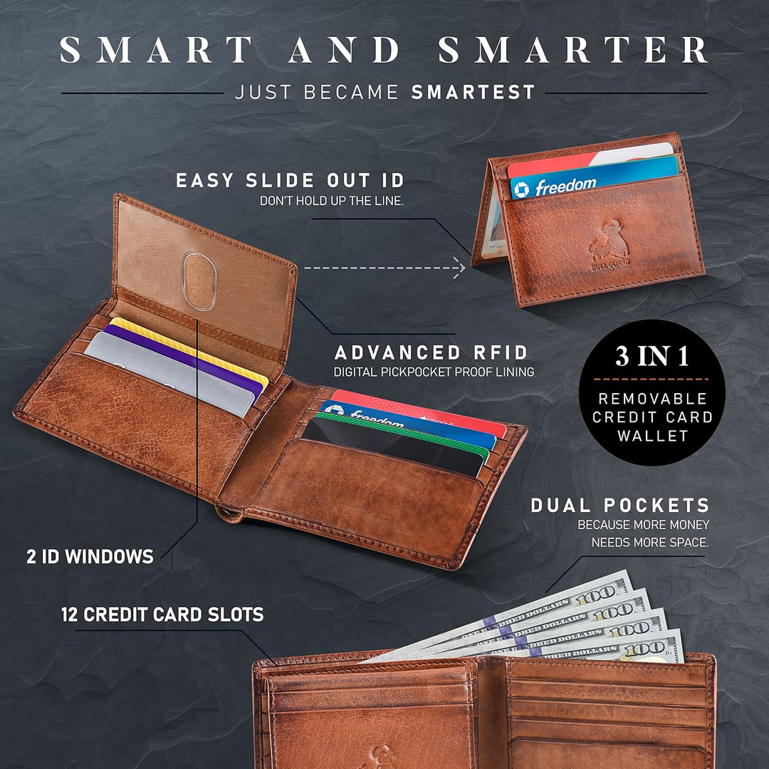 BULL GUARD Cartera de cuero Rfid | El Bifold Delgado del Caballero...