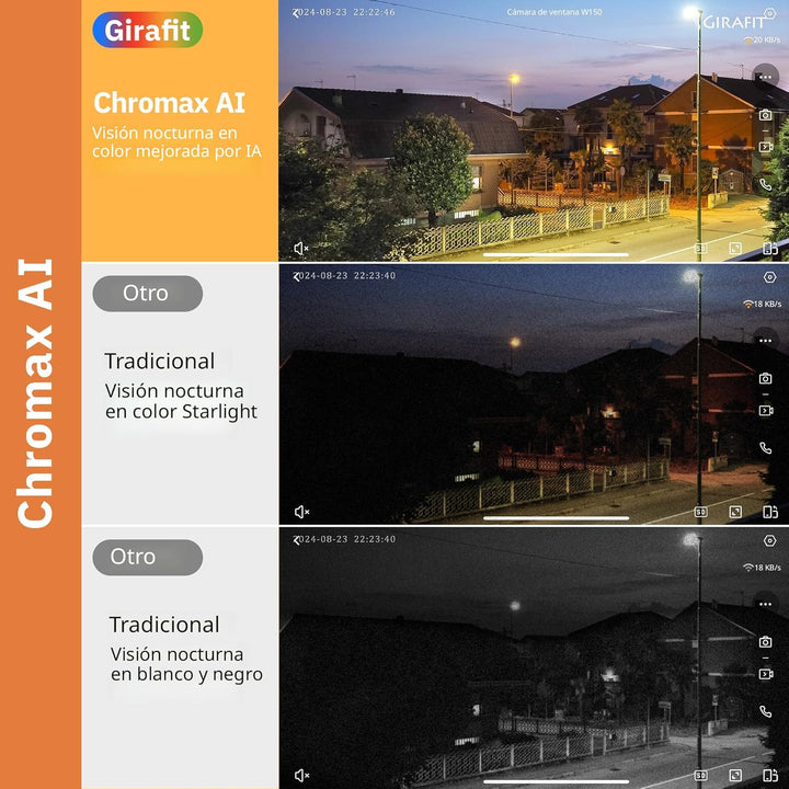 Girafit Cámara de ventana de 3 MP 2K, cámaras de interior WiFi de 2...