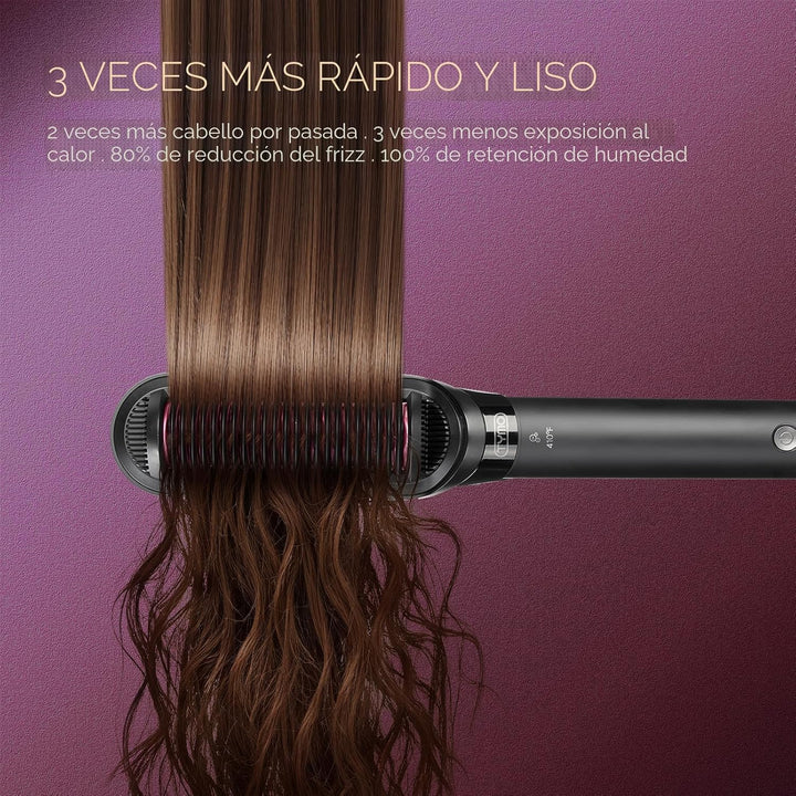TYMO Cepillo Alisador de Pelo Plancha Plana 2 en 1, 200M Iones Alis...
