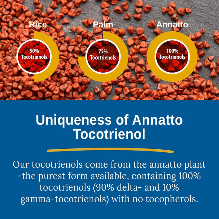 Xtendlife Tocotrienoles Vitamina E, potente antioxidante para apoya...