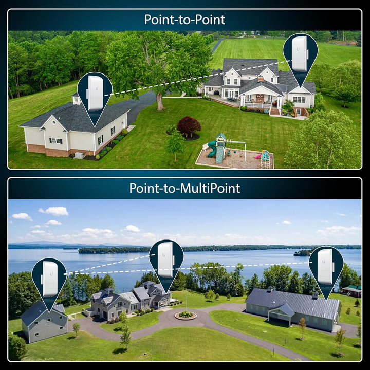 Puente Inalámbrico Ubiquiti LOCOM5 PRE-CONFIGURADO Paquete