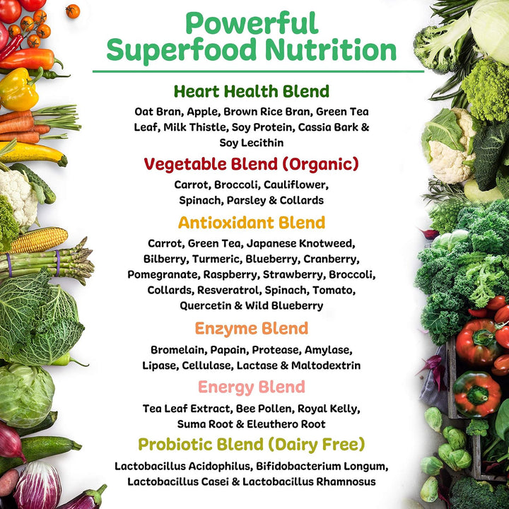 New Vitality Royal Greens Ultra Superfood | Polvo vegetal saludable...