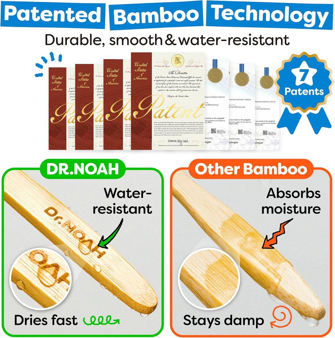 Dr. Noah - Cepillo de dientes de bambú sin microplásticos para niño...