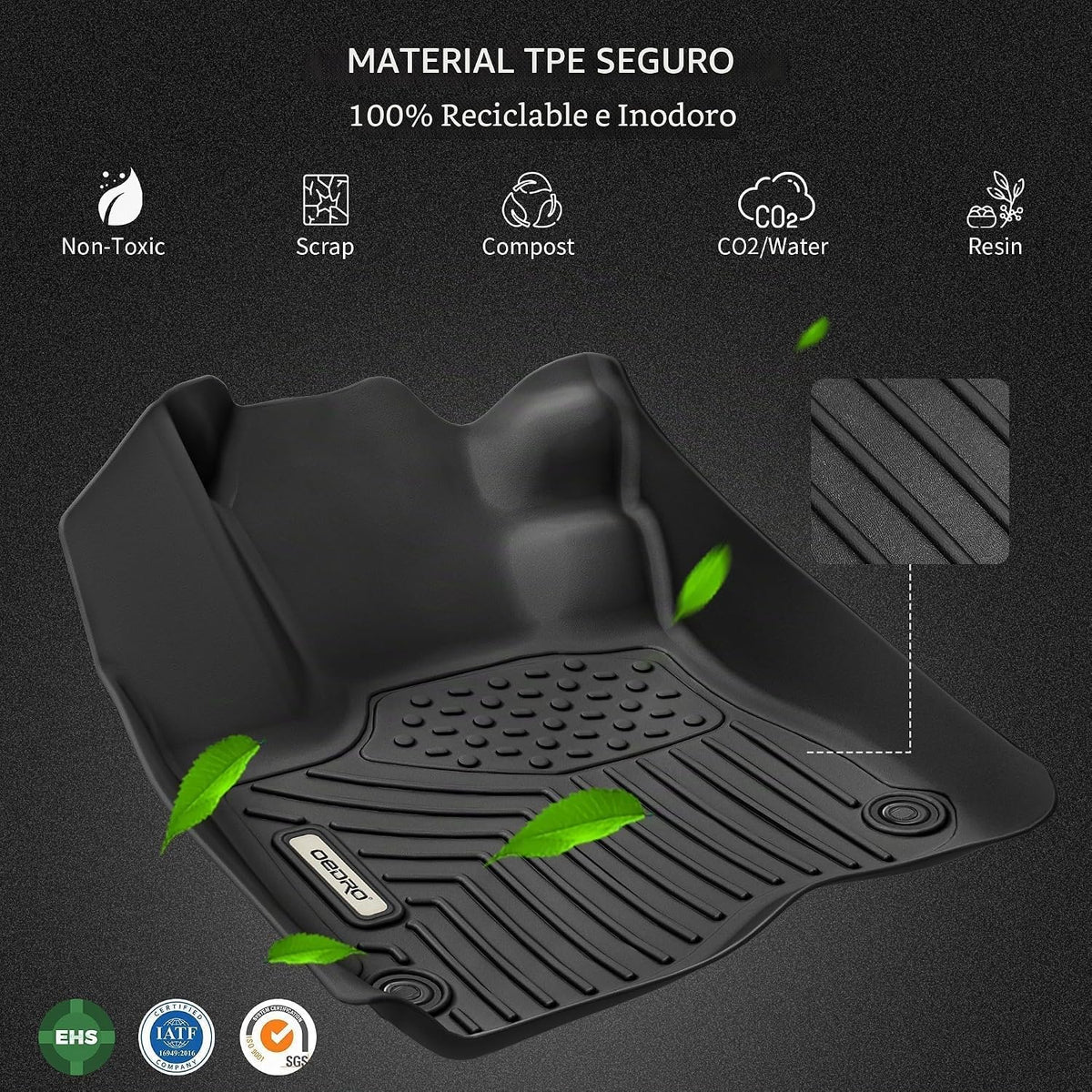 OEDRO Alfombrillas aptas para Chevy Silverado/GMC Sierra 1500 2019-2026
