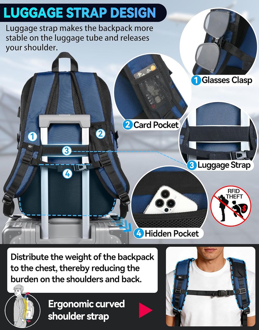 ProEtrade Mochila de viaje extra grande para laptop, escuela, negoc...