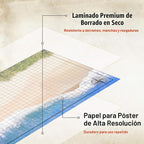 DND - Juego de iniciación | 3 alfombrillas de doble cara de 24 x 36 pulgadas | 6 terrenos incluye marcadores de borrado en seco, borrador, dados, clips con 47 calcomanías reutilizables para