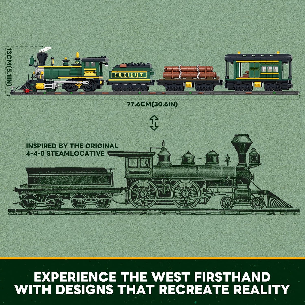 Lumibricks Wild West - Juego de ladrillos de construcción de tren de carga - Locomotora clásica 4-4-0 modelo 1524 piezas kit de ideas para adultos y adolescentes