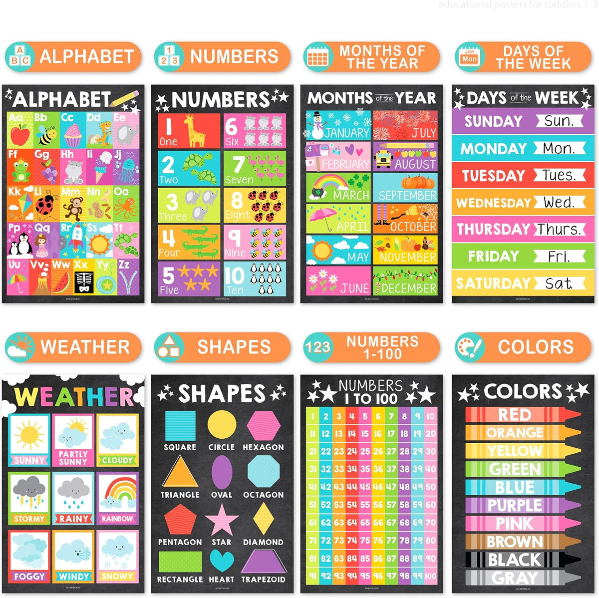 Hadley Designs Learning Posters para Toddlers 1-3 Preschool Classroom Decor