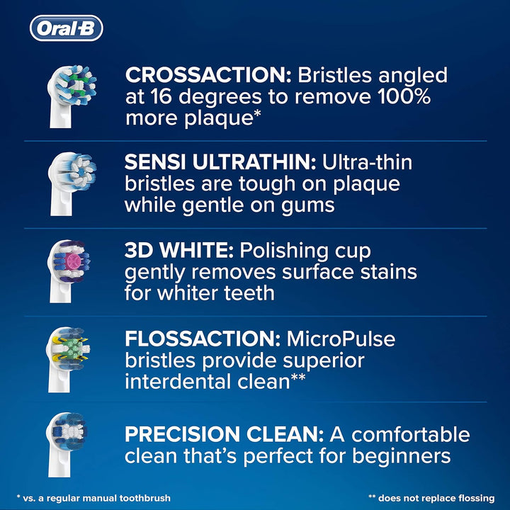 Cabezales de repuesto para cepillo de dientes Oral B Floss Action,...
