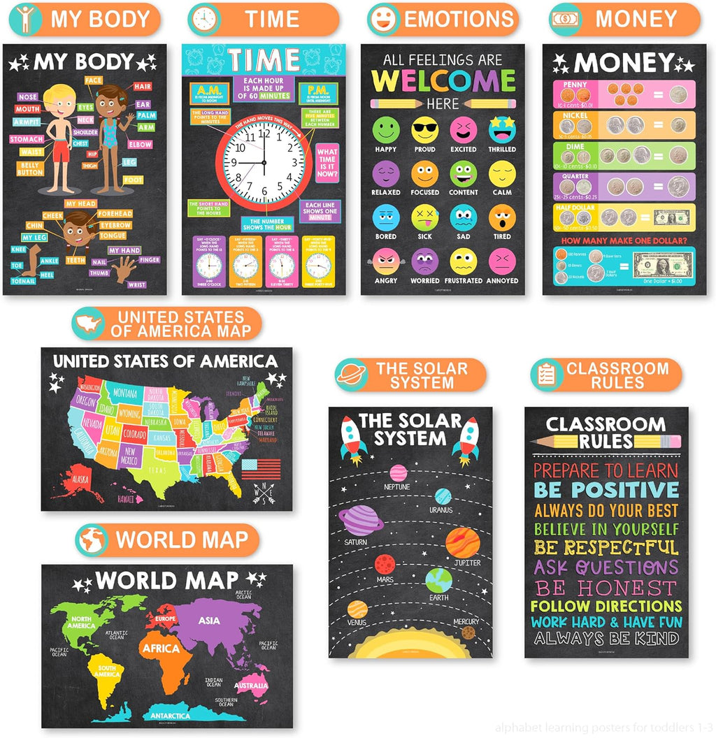 Hadley Designs Learning Posters para Toddlers 1-3 Preschool Classroom Decor