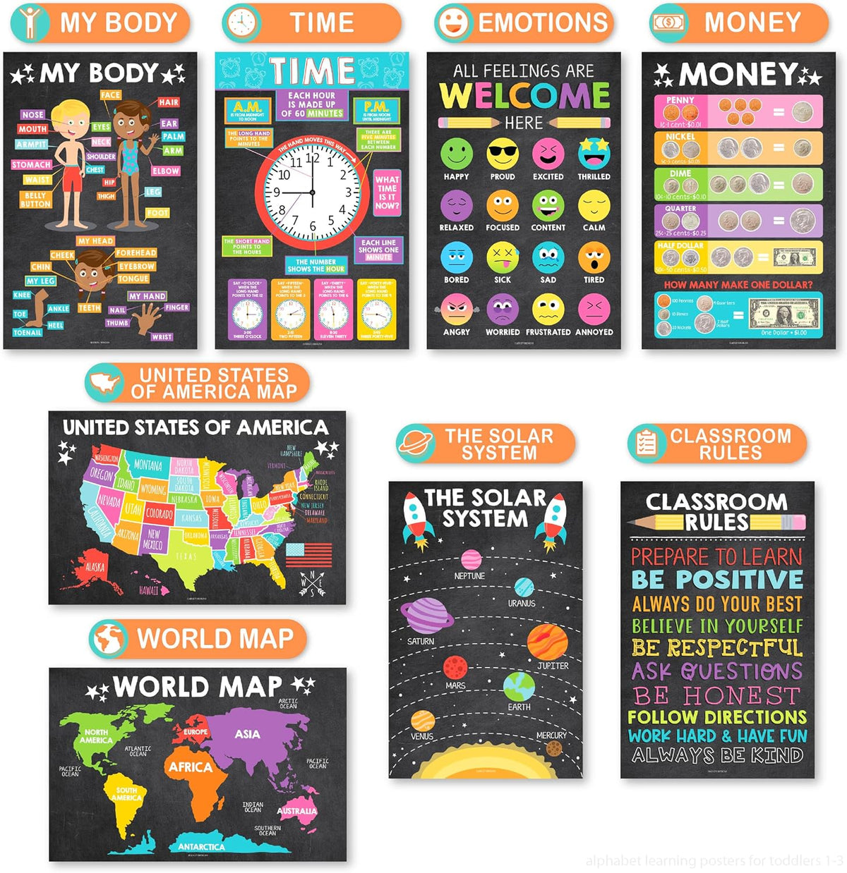 Hadley Designs Learning Posters para Toddlers 1-3 Preschool Classroom Decor