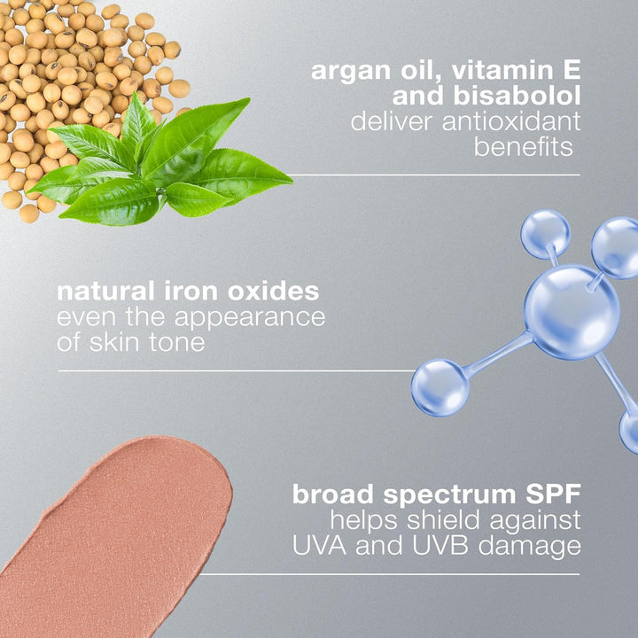 Dermalogica Skinperfect Primer SPF30, imprimación de maquillaje ant...
