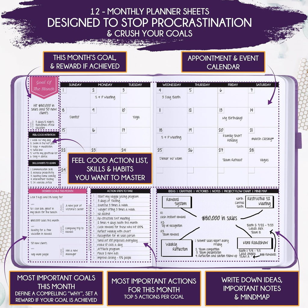 Life Planner Deluxe - Agenda de manifestación semanal y mensual sin fecha