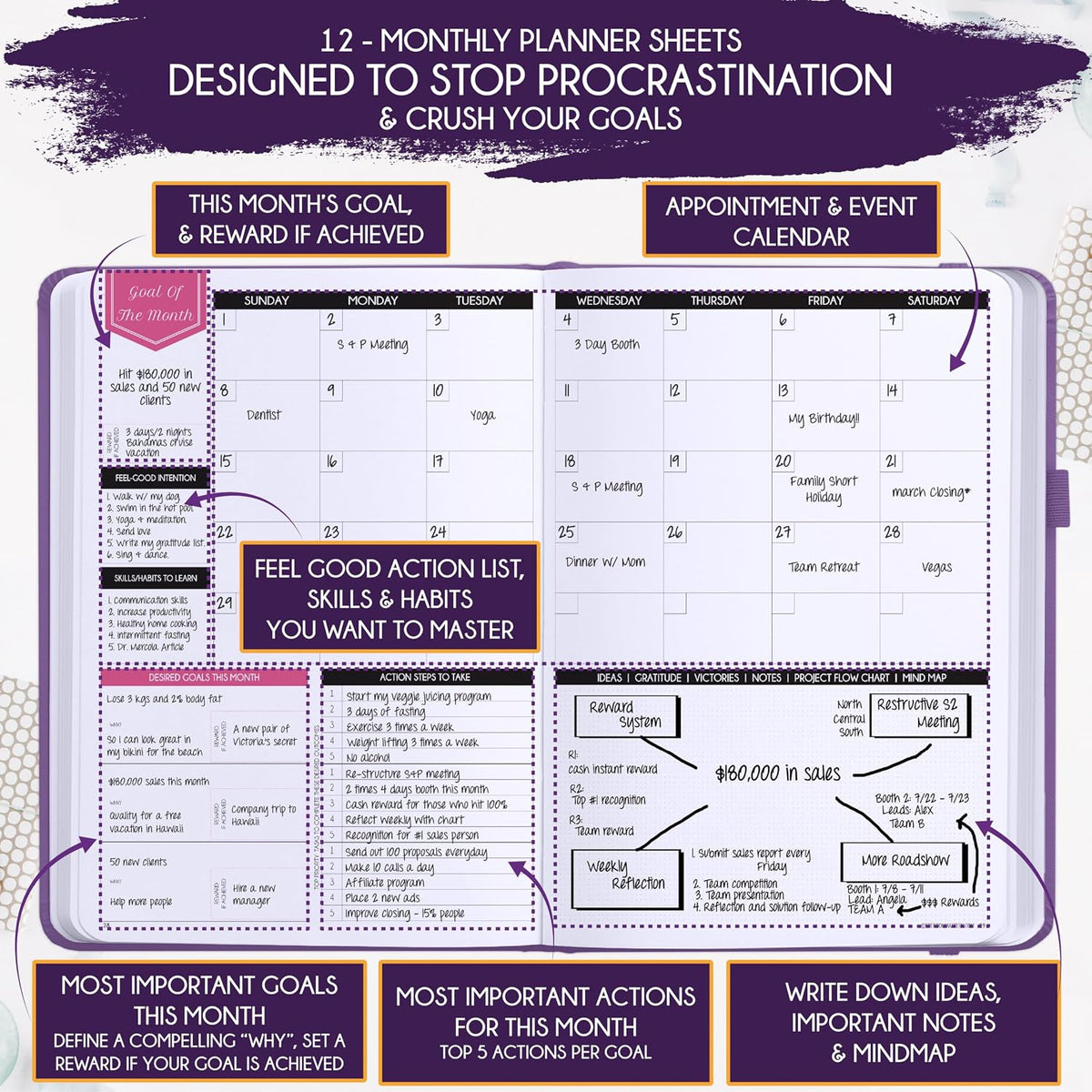 Life Planner Deluxe - Agenda de manifestación semanal y mensual sin fecha