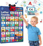 LEARNING BUGS Presiona para Aprender Fonética, Póster Parlante