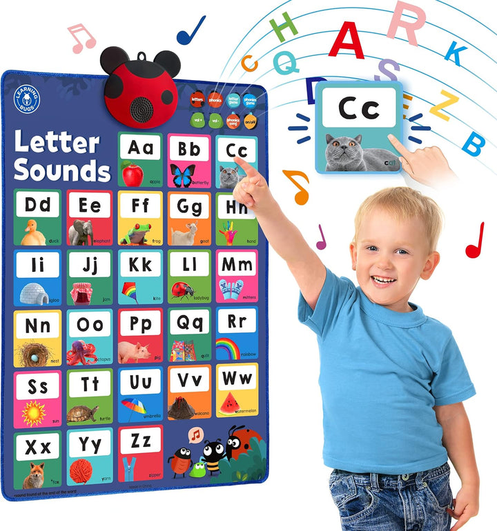 LEARNING BUGS Presiona para Aprender Fonética, Póster Parlante de L...