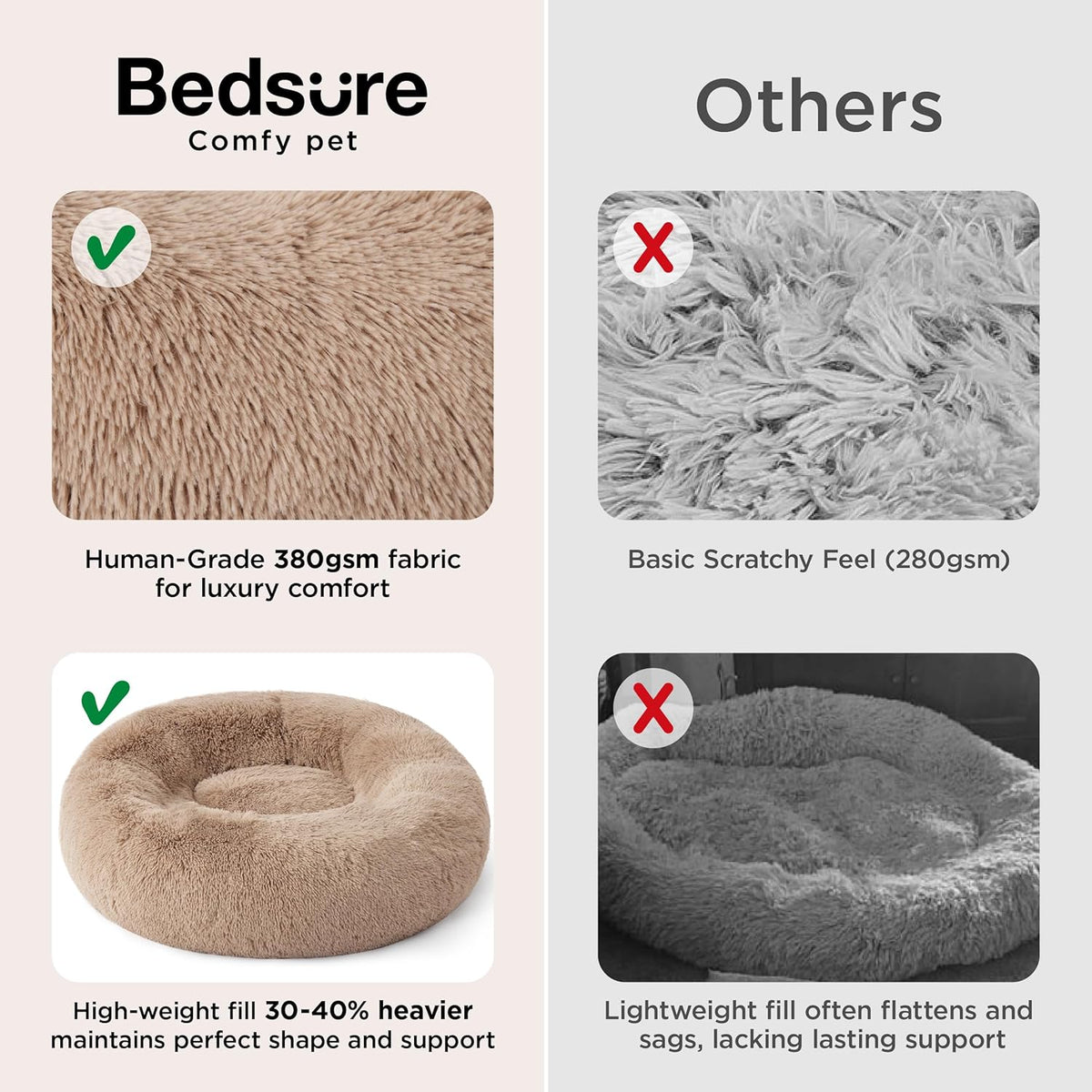 Bedsure Cama calmante para perros de tamaño mediano con forma de dona