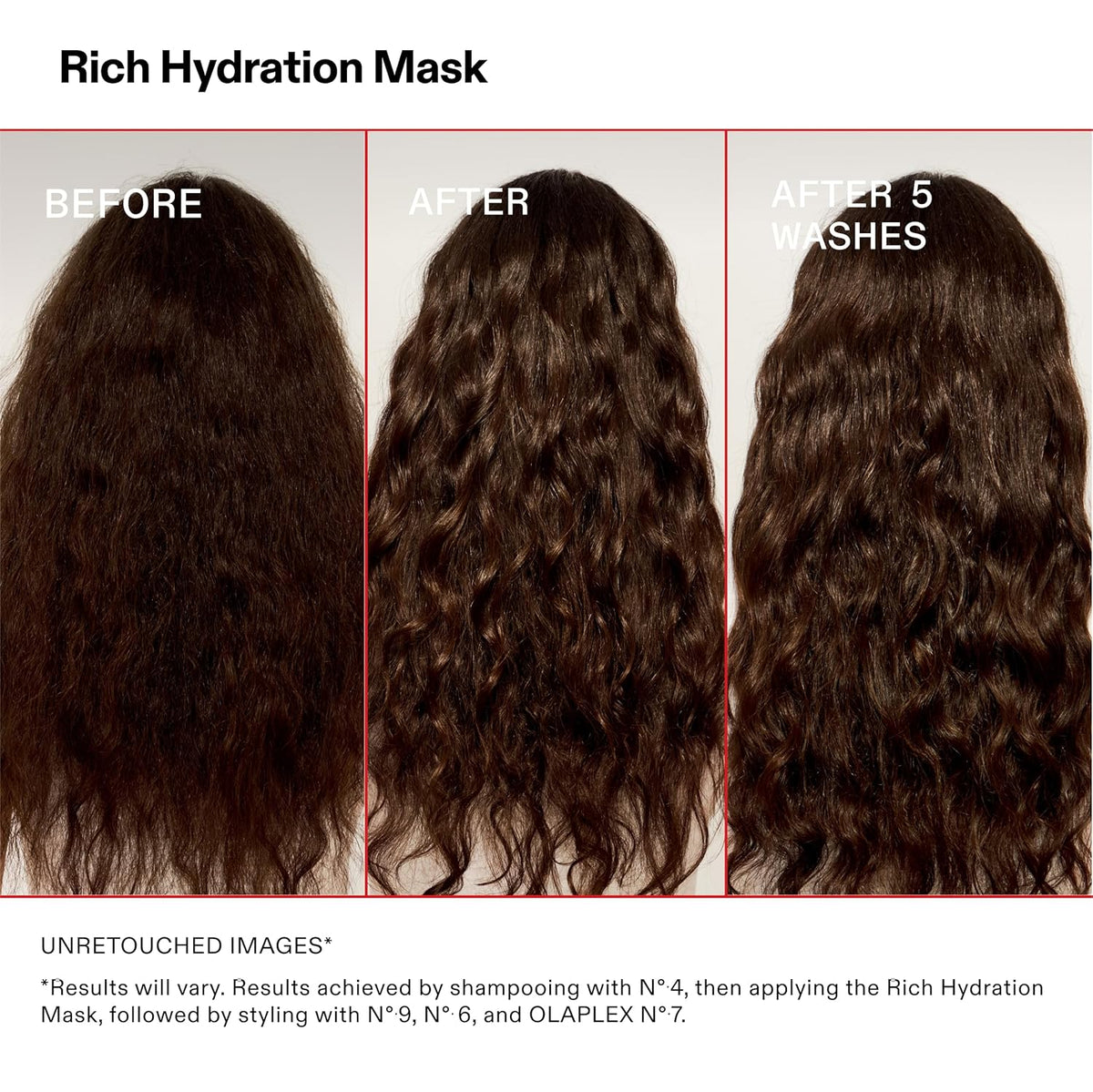 Olaplex Máscara de Hidratación Rica: Máscara de Sellado de Cutícula...
