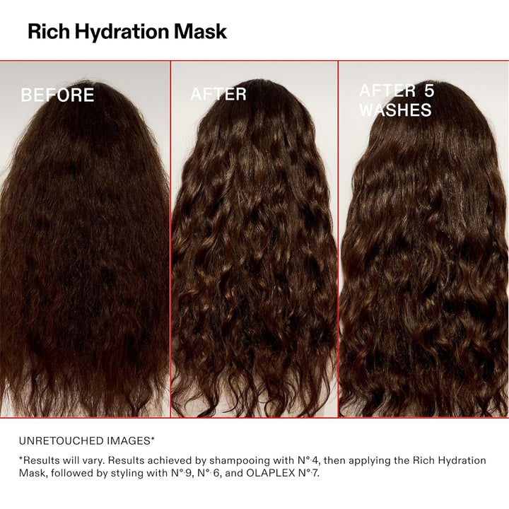 Olaplex Máscara de Hidratación Rica: Máscara de Sellado de Cutícula...