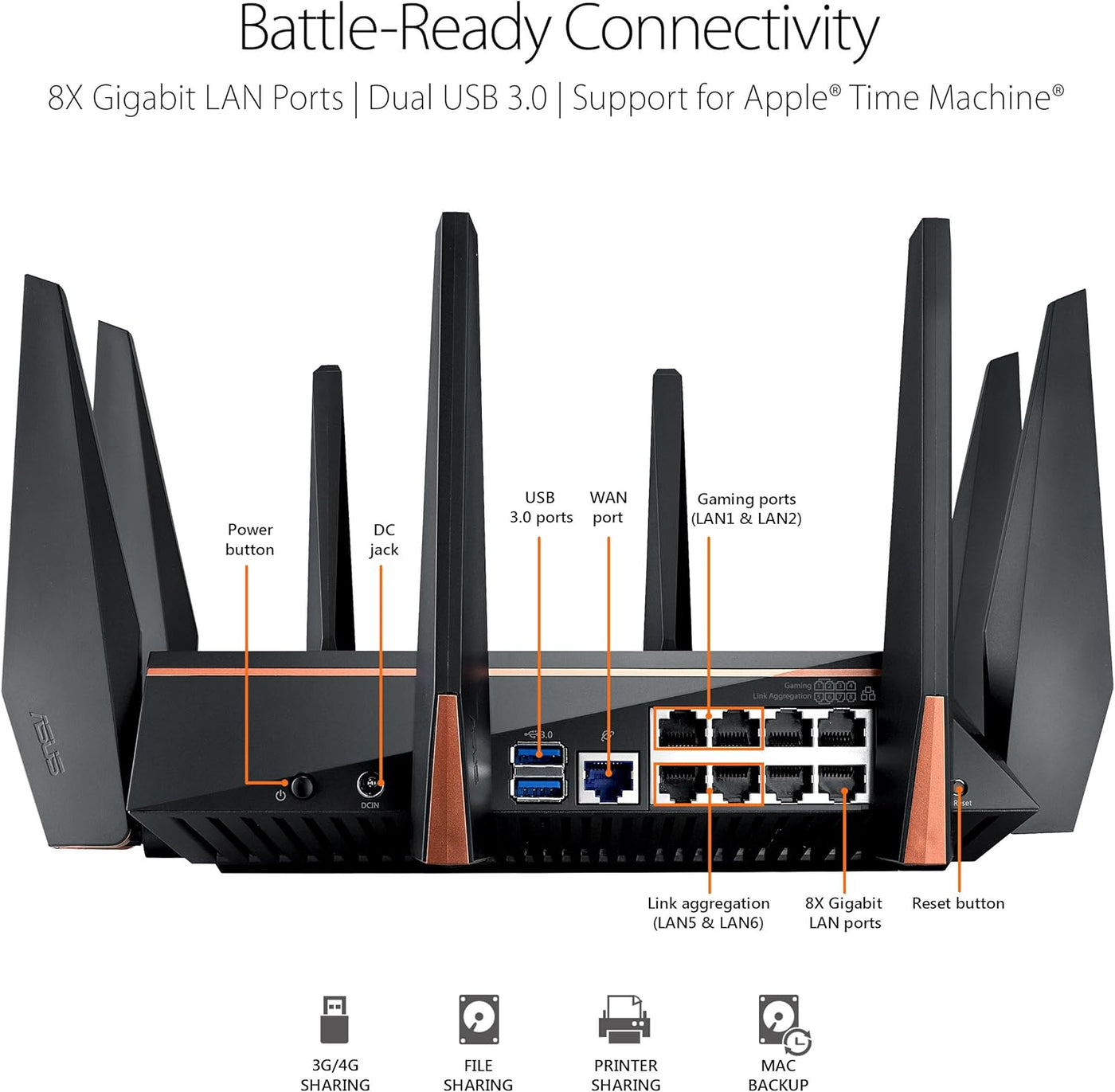 ASUS ROG Rapture Wifi Gaming Router (GT-AC5300) - Router inalámbric...