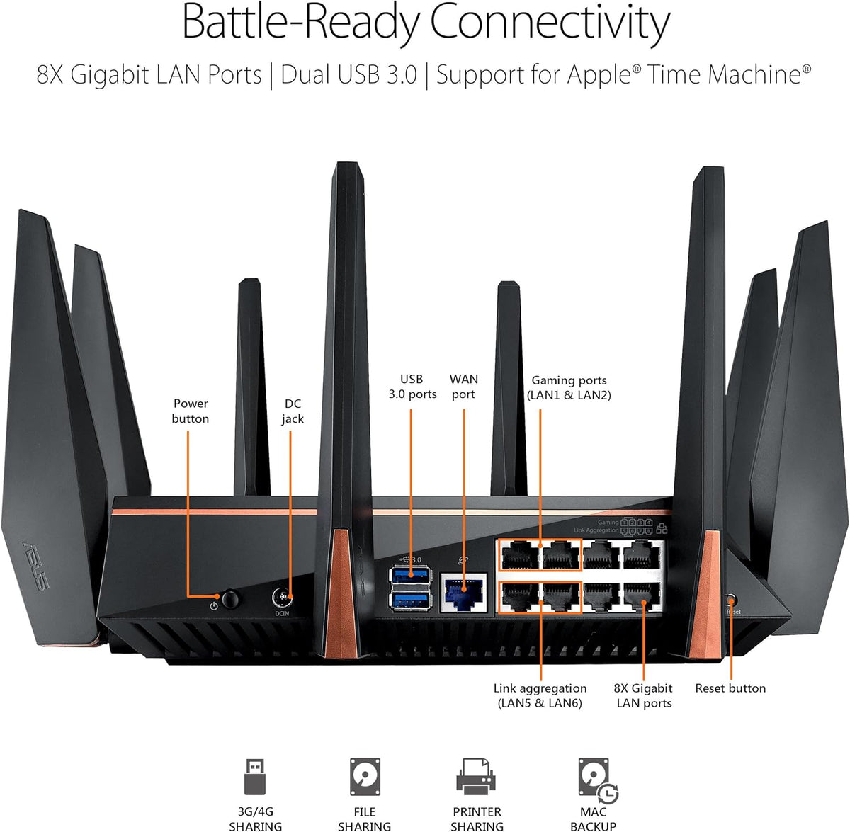 ASUS ROG Rapture Wifi Gaming Router (GT-AC5300) - Router inalámbrico TRI Band Gigabit