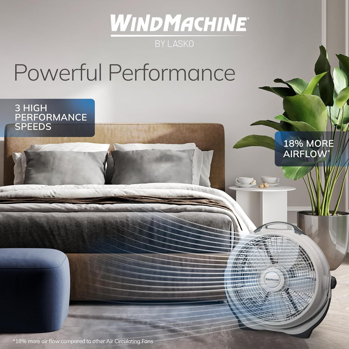 Ventilador Lasko Wind Machine, ventilador circulador de aire con 3...