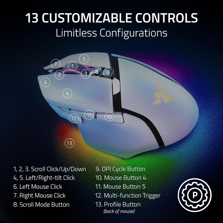 Razer Basilisk V3 Pro 35K Mouse inalámbrico para gaming: rueda incl...